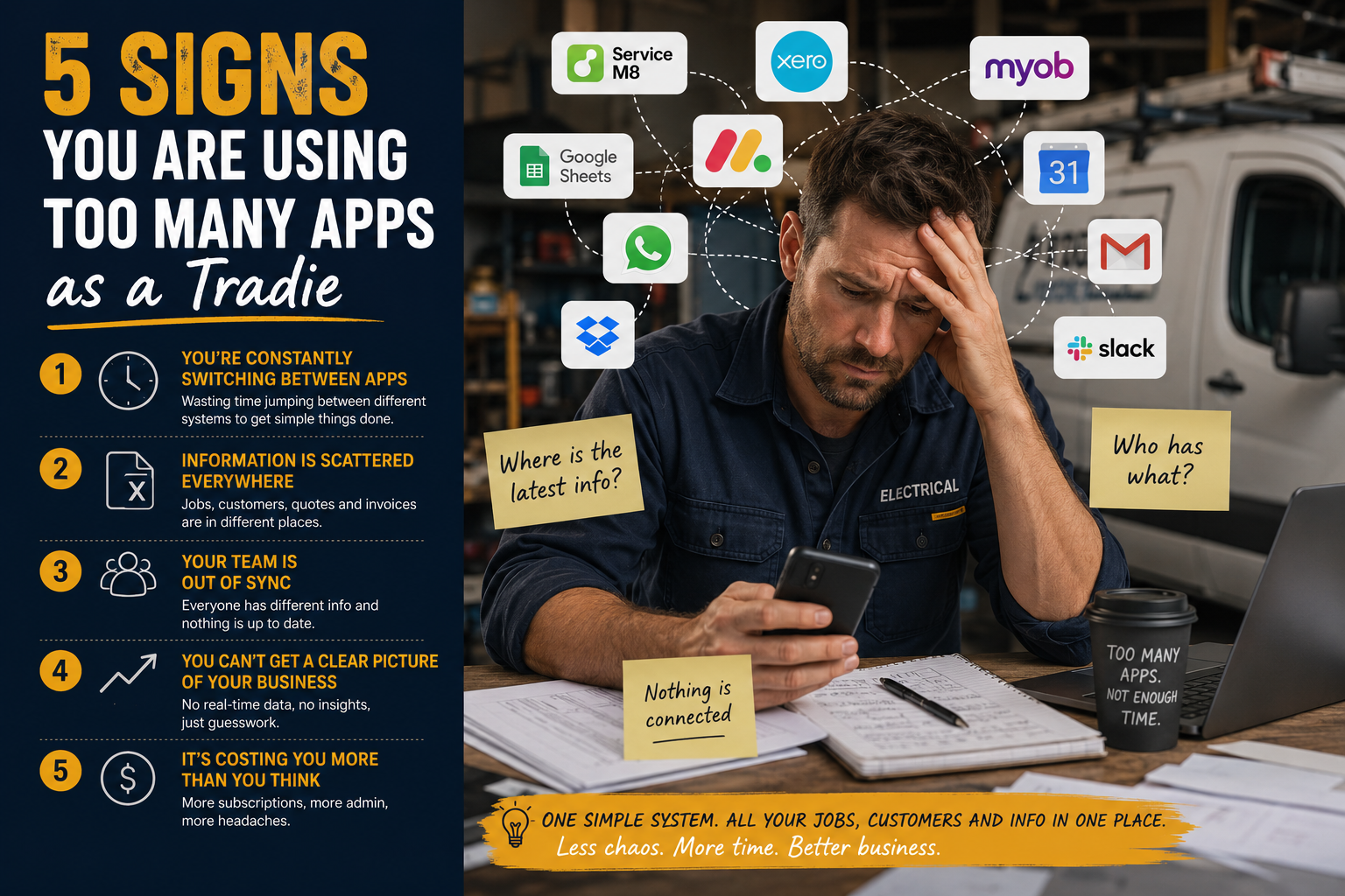 5 signs you are using too many apps